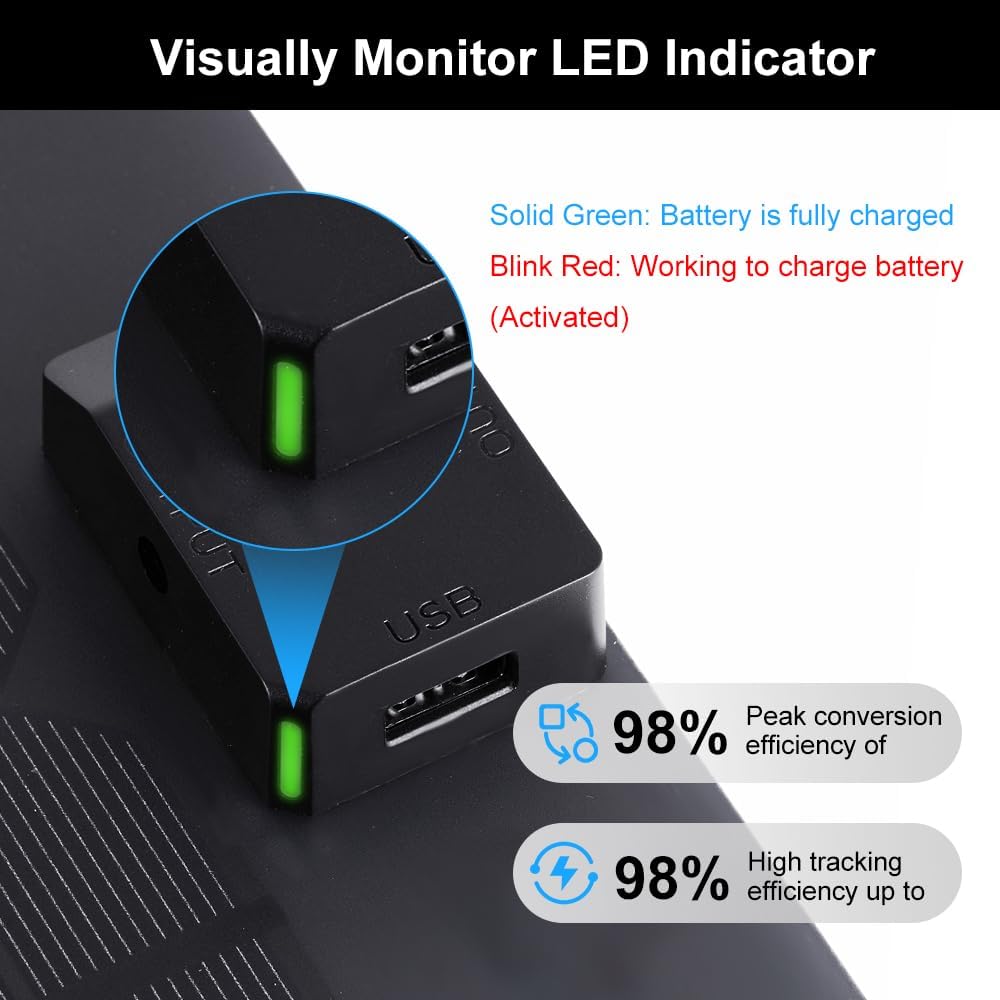 15W Solar Panel 12V USB Portable Charger Waterproof Flexible