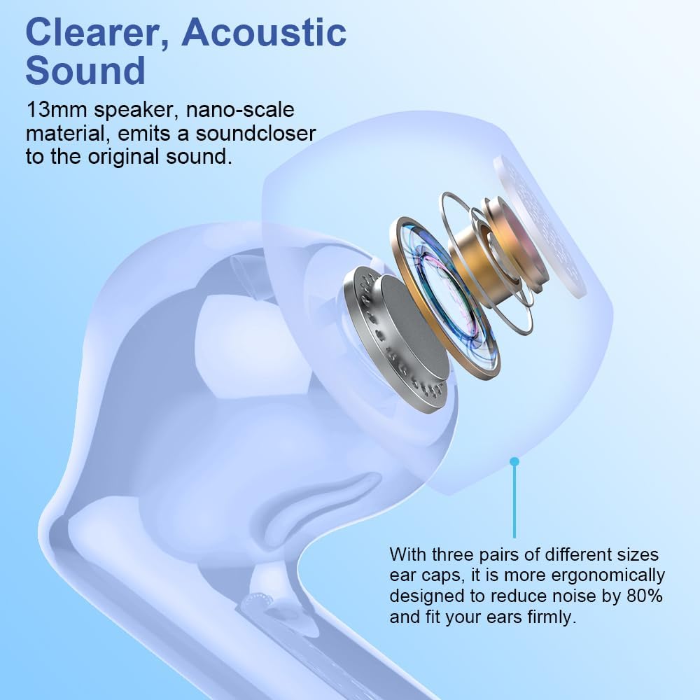 Wireless Bluetooth 5.3 Earbuds ENC Mic Deep Bass 36H LED