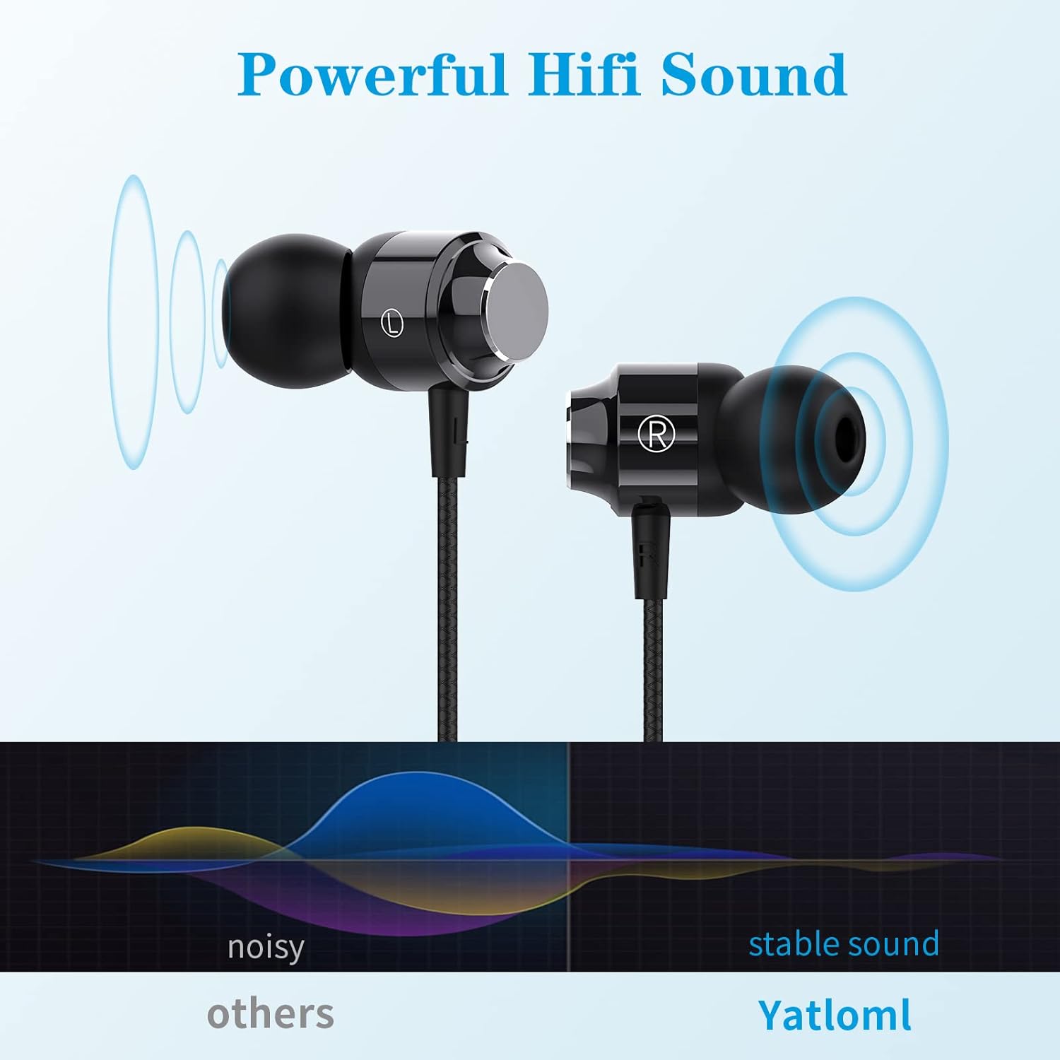 Wired In Ear Earbuds With Mic Volume Control 3.5mm