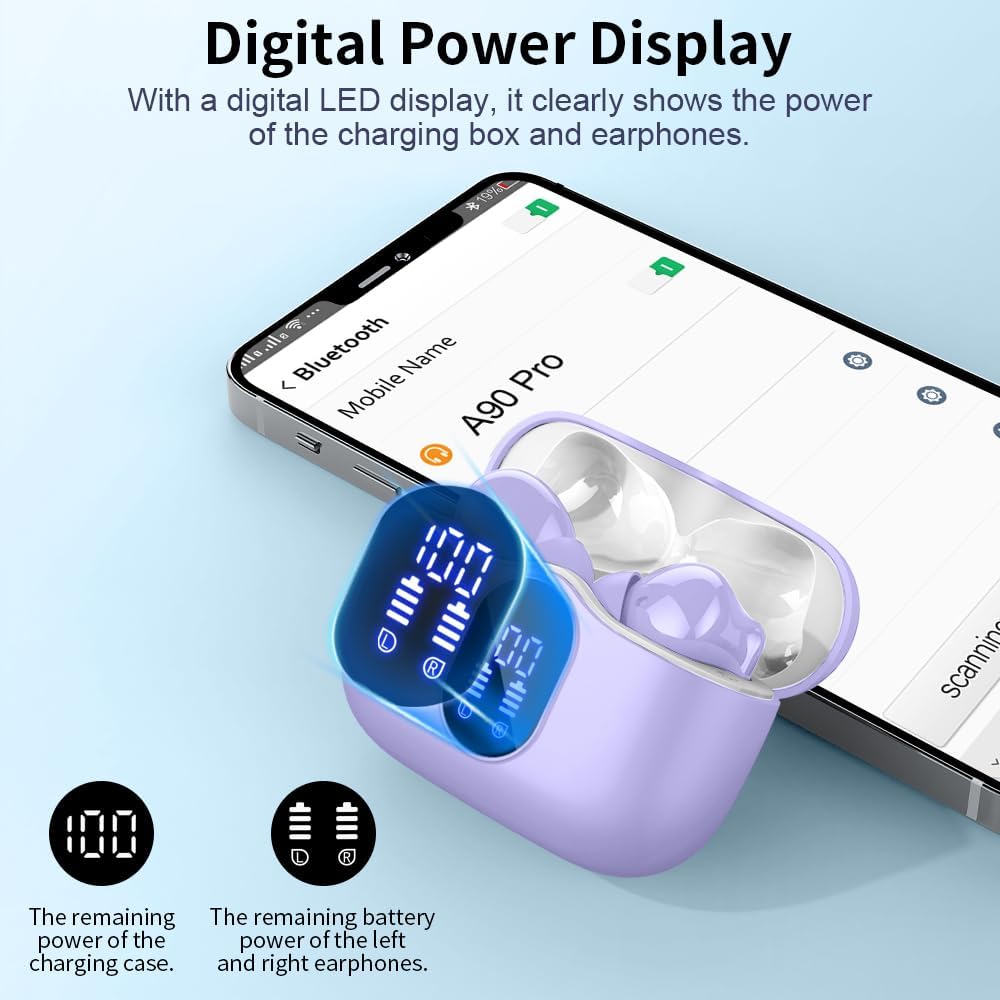 Mini Wireless Bluetooth 5.4 Earbuds Noise Cancelling Deep Bass 36H LED
