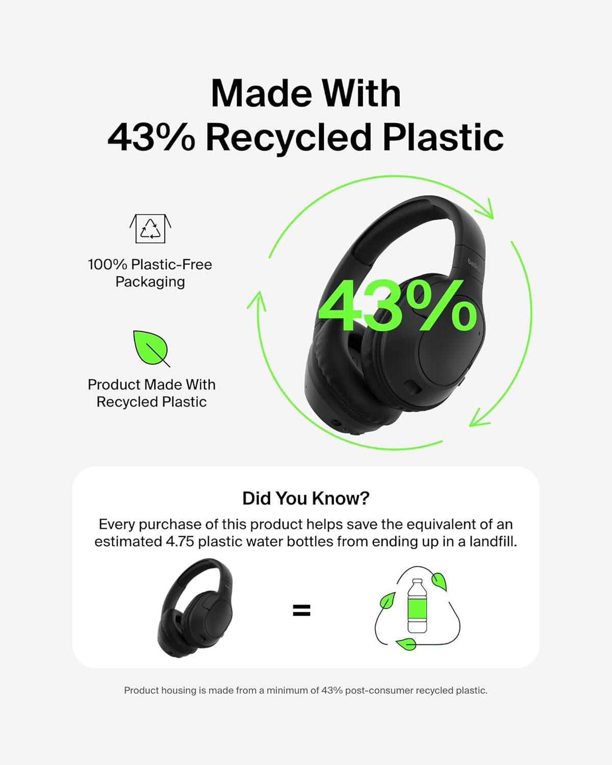 Wireless Over Ear Bluetooth Headphones 60 Hour Battery With Mic