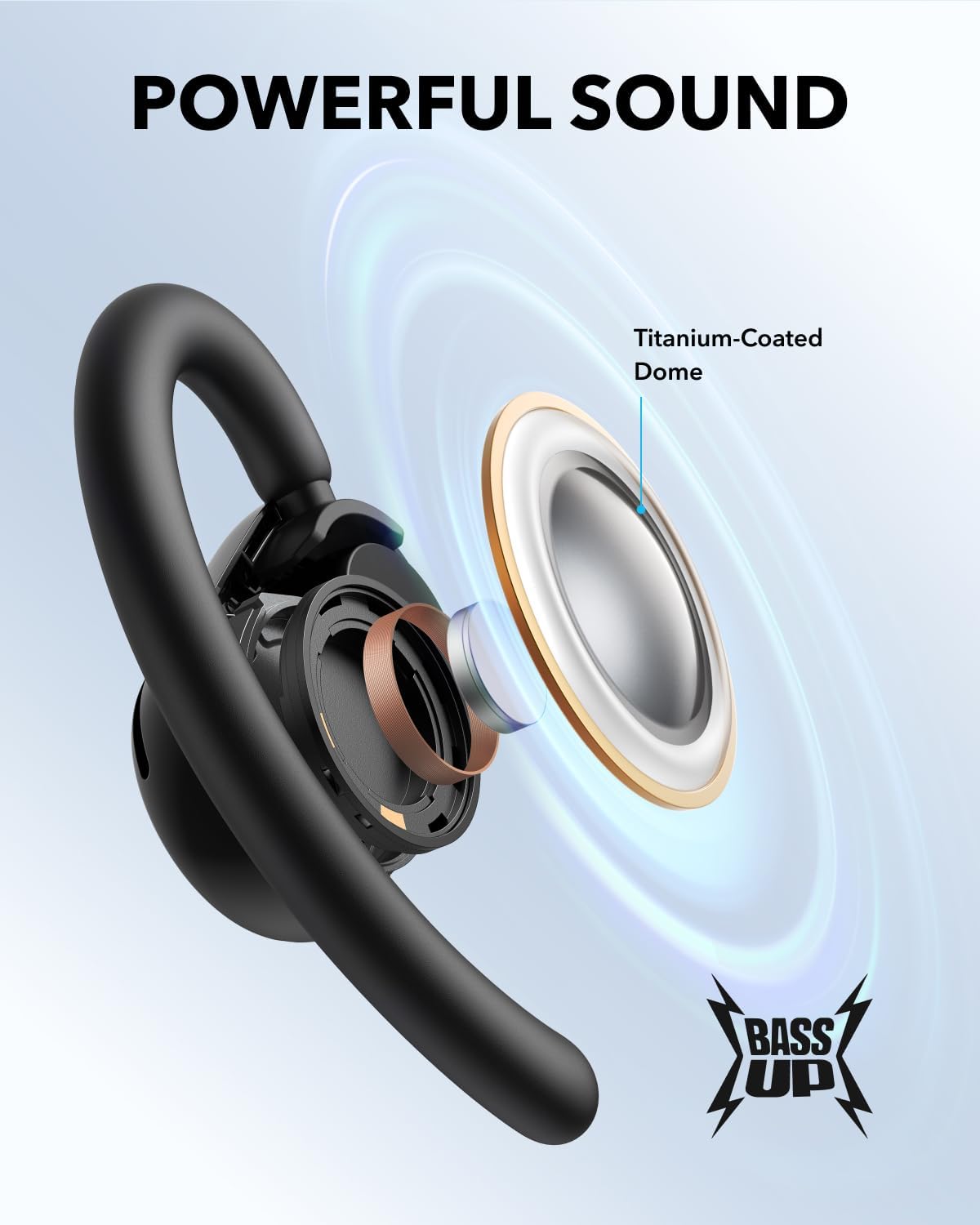 Open Ear Bluetooth Earbuds Adjustable Hooks 36H Playtime IP55
