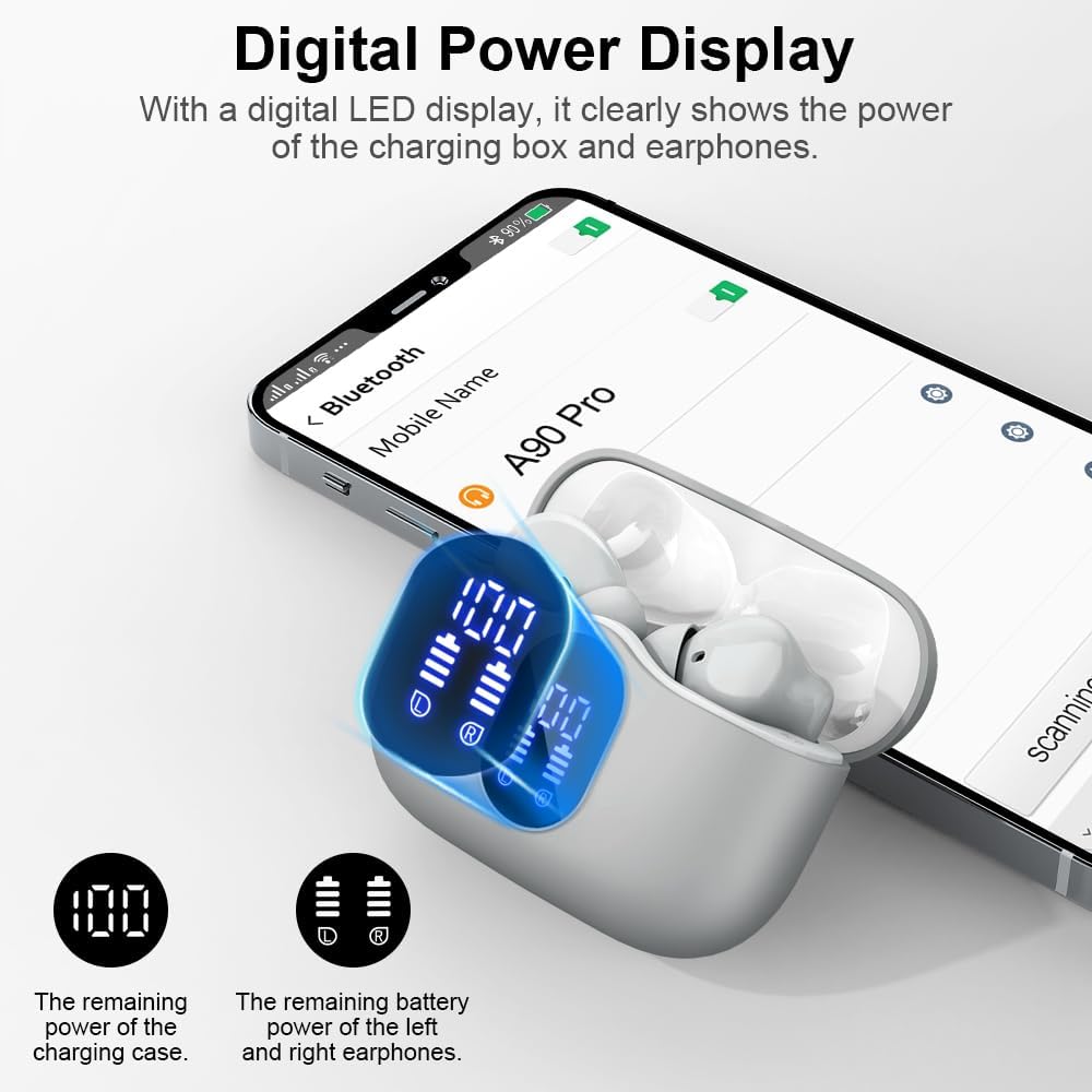 Mini Bluetooth 5.3 Wireless Earbuds ENC Mic Deep Bass 36H LED