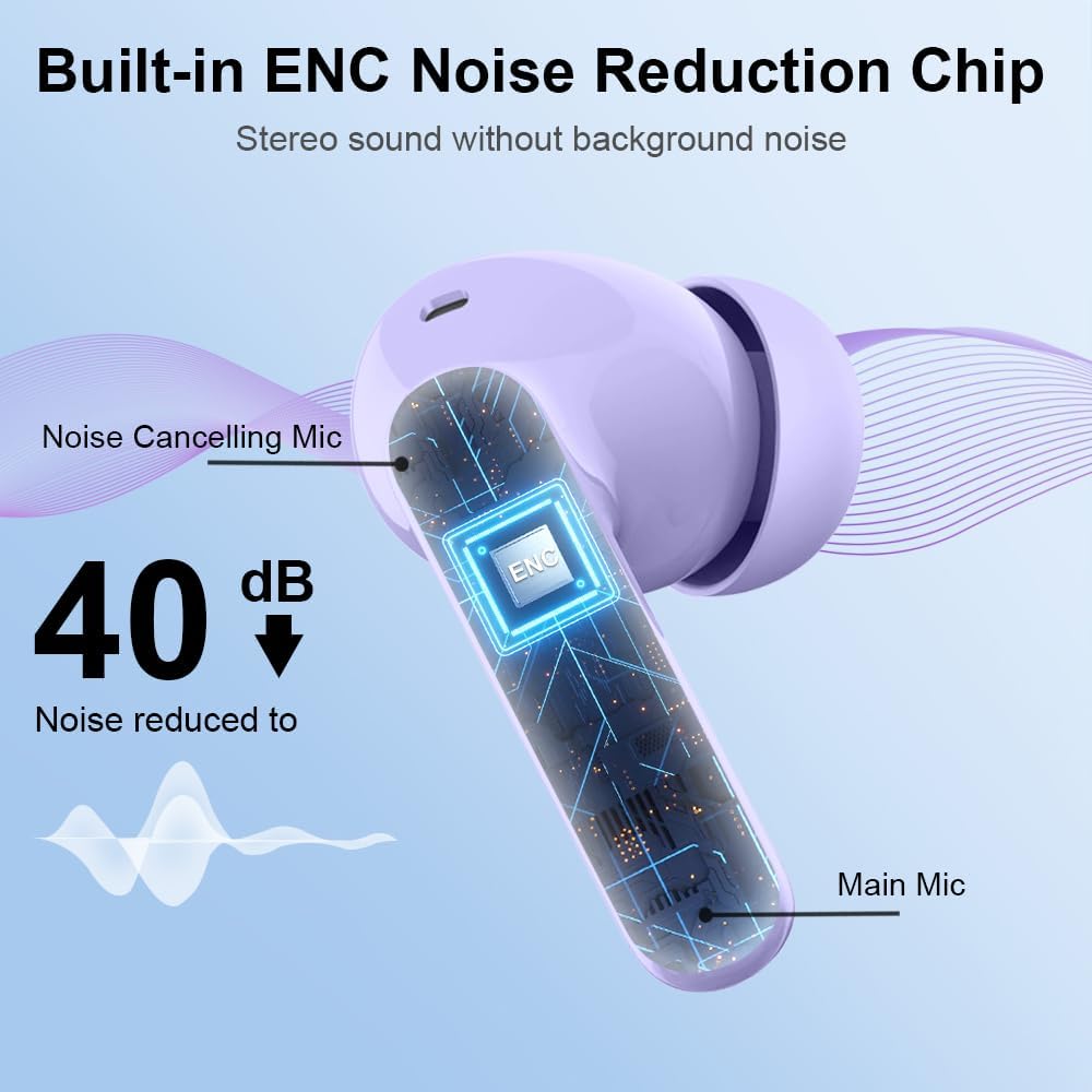 Mini Wireless Bluetooth 5.4 Earbuds Noise Cancelling Deep Bass 36H LED