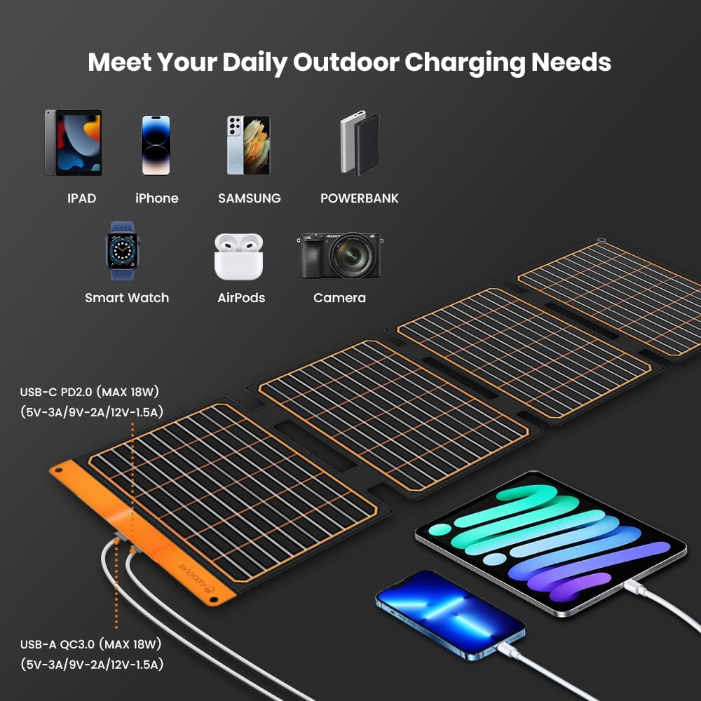 40W Foldable Solar Panel USB C USB A Portable Charger Camping