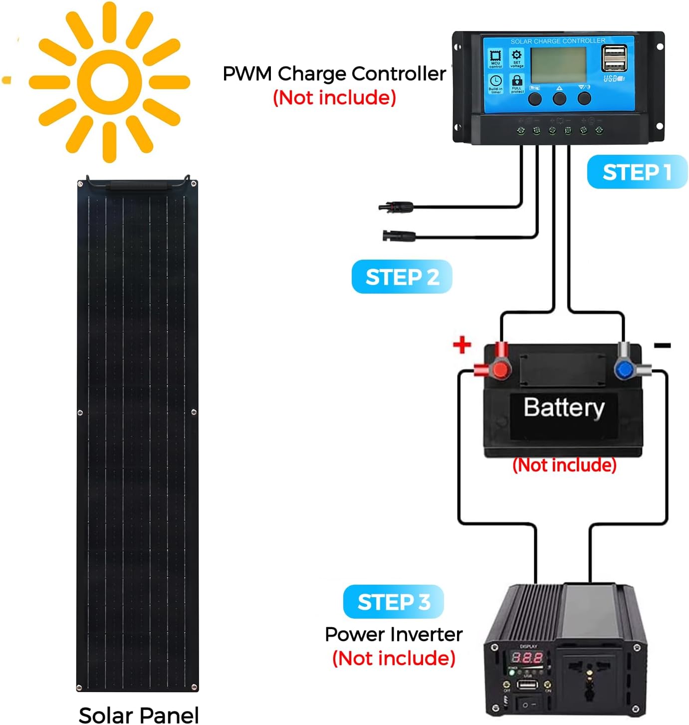 50W Flexible Solar Panel Full Black Waterproof Lightweight 12V Charger