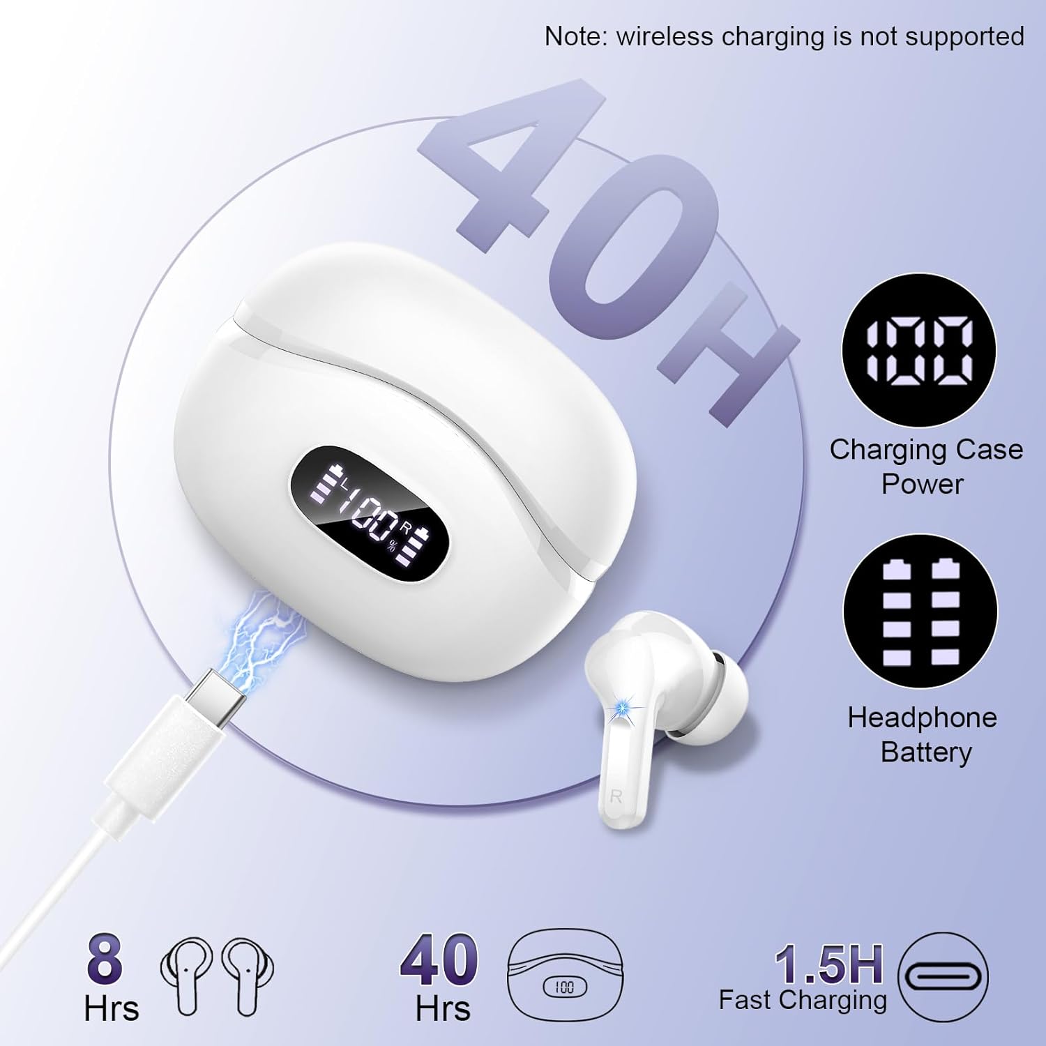 Bluetooth 5.3 Wireless Earbuds ENC Noise Cancelling 40H LED Display