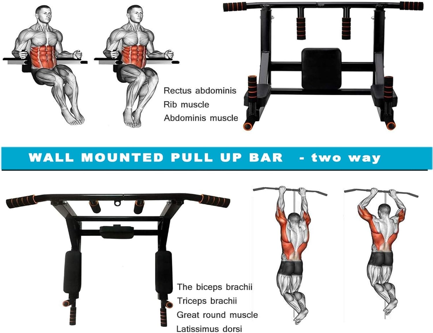 Wall Mounted Pull Up Bar Dip Station Multi Grip Home Gym Trainer