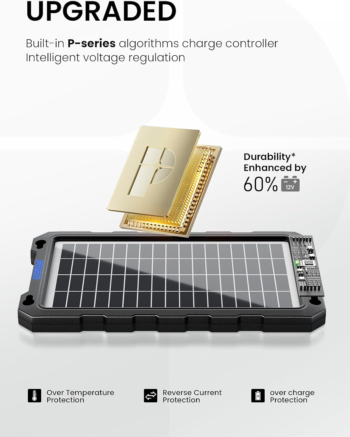 12V Solar Battery Charger 7.5W Trickle Maintainer Waterproof