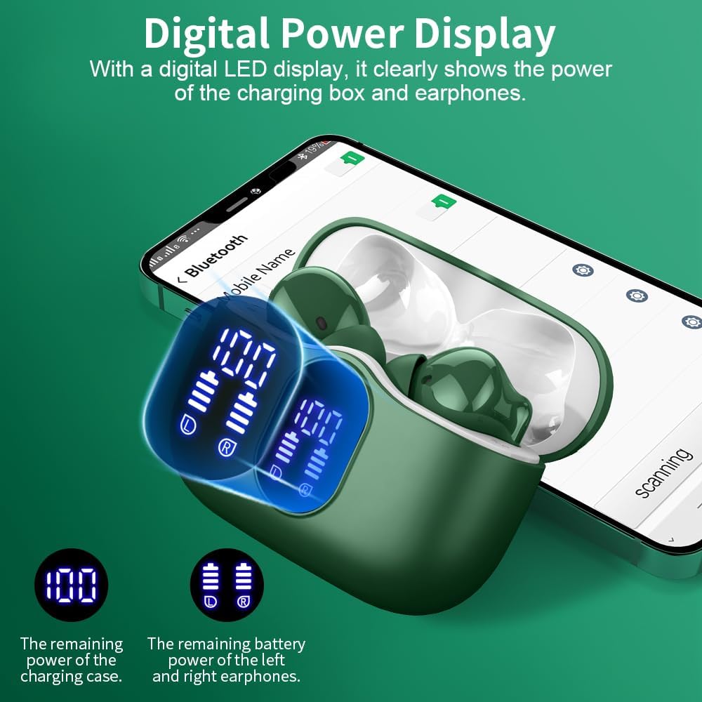 Mini Wireless Bluetooth 5.3 Earbuds ENC Mic Deep Bass 36H LED Case