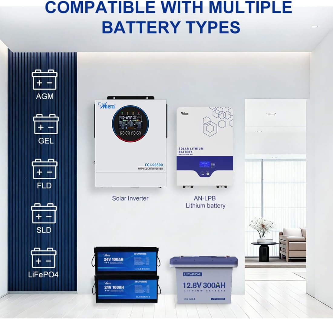 5000W Hybrid Solar Inverter 24V Dual AC Output 160A MPPT