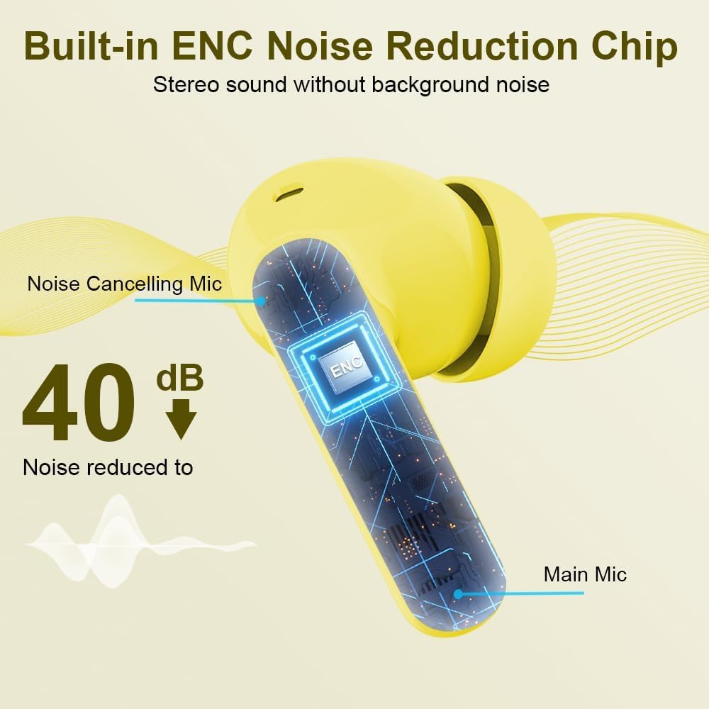 Mini Bluetooth 5.4 Wireless Earbuds ENC Mic 36H LED Case