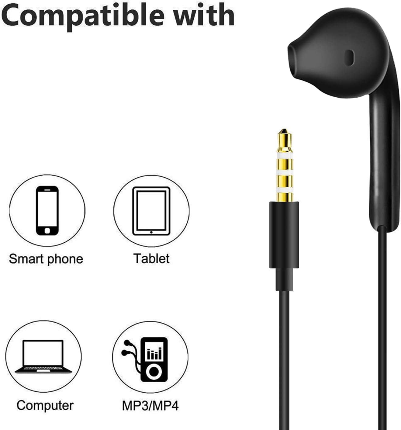 2 Pack Wired Earbuds In Ear Headphones Mic 3.5mm Jack Noise Isolating
