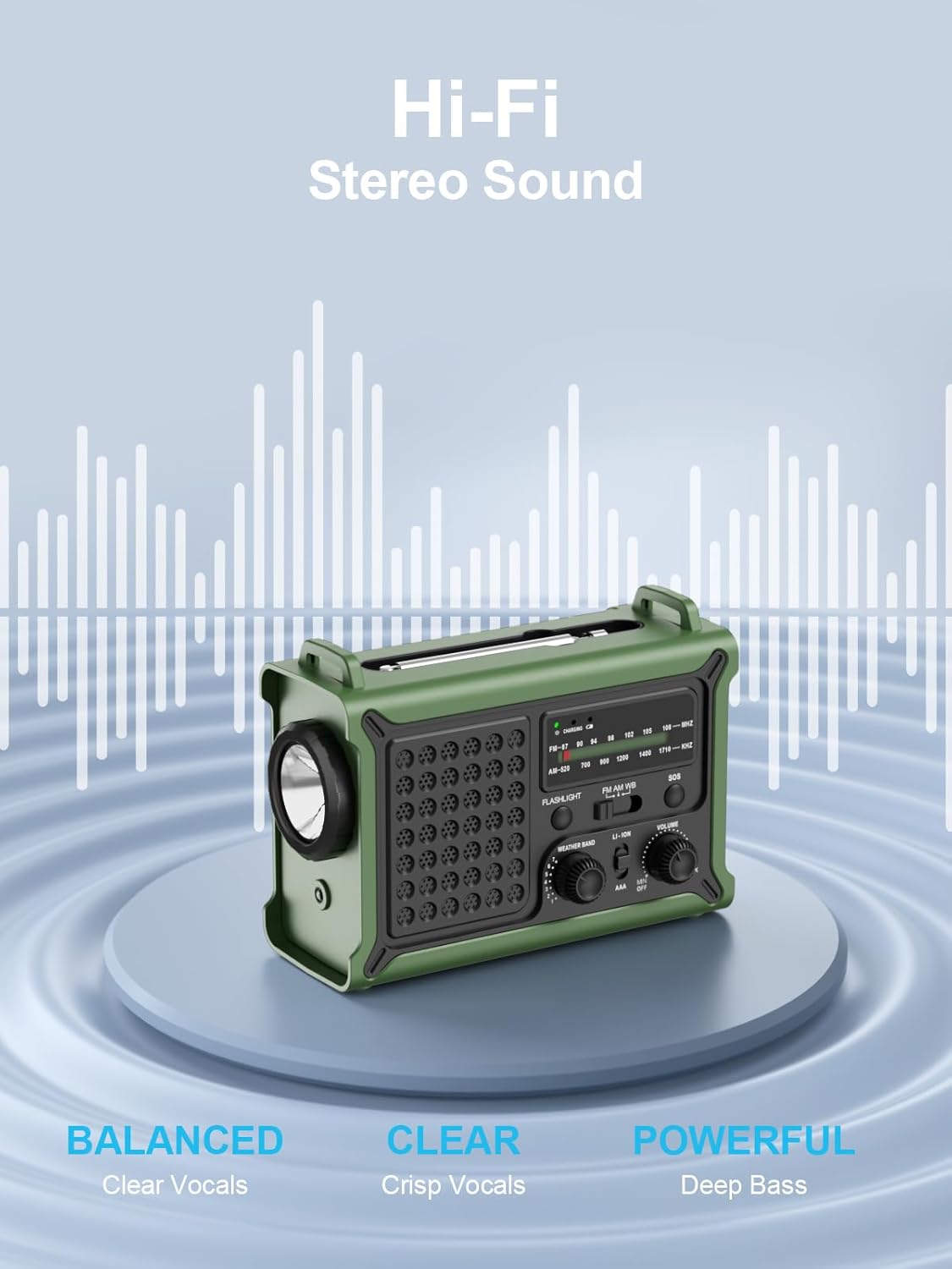 Emergency Wind Up Radio Solar Hand Crank 12000mAh SOS