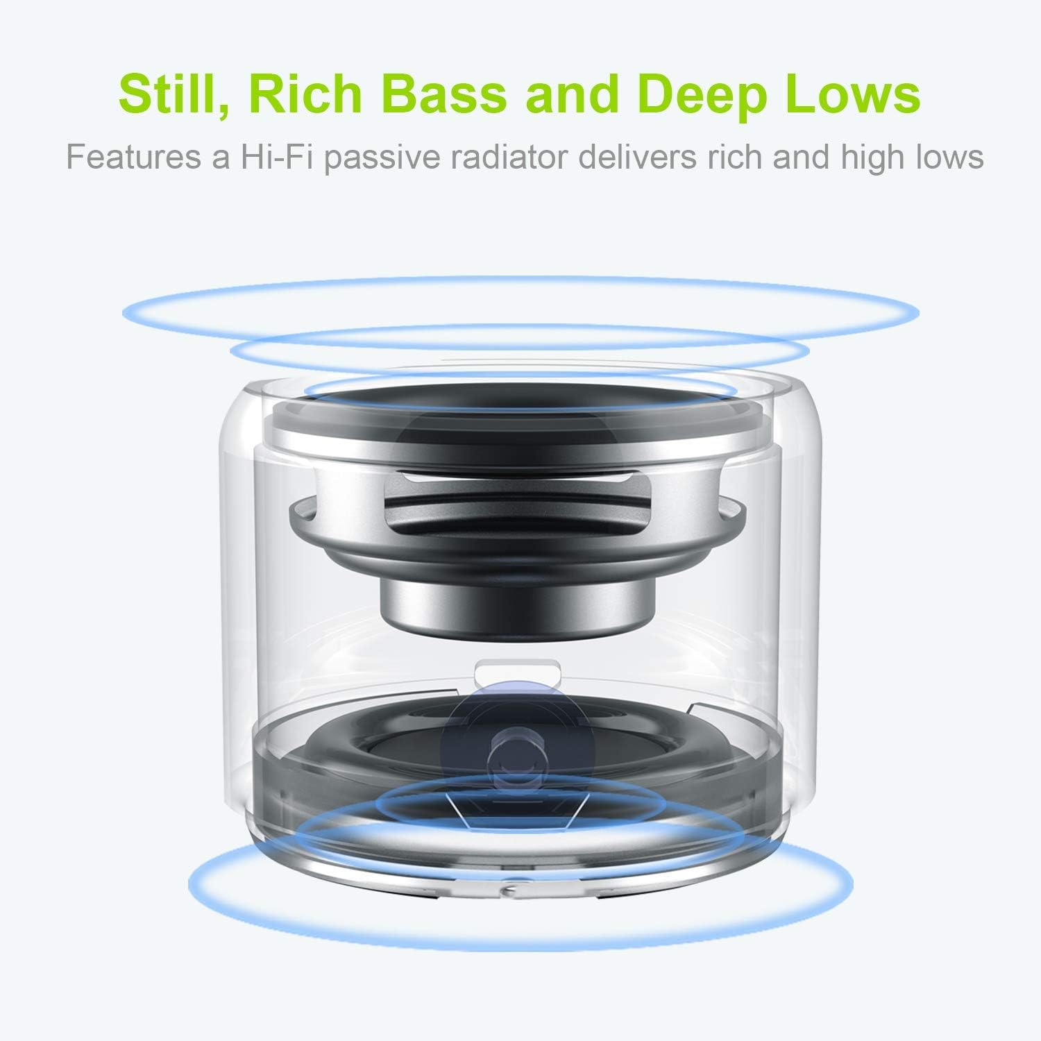 Mini Portable Bluetooth Speaker IP67 Waterproof Loud Bass Travel