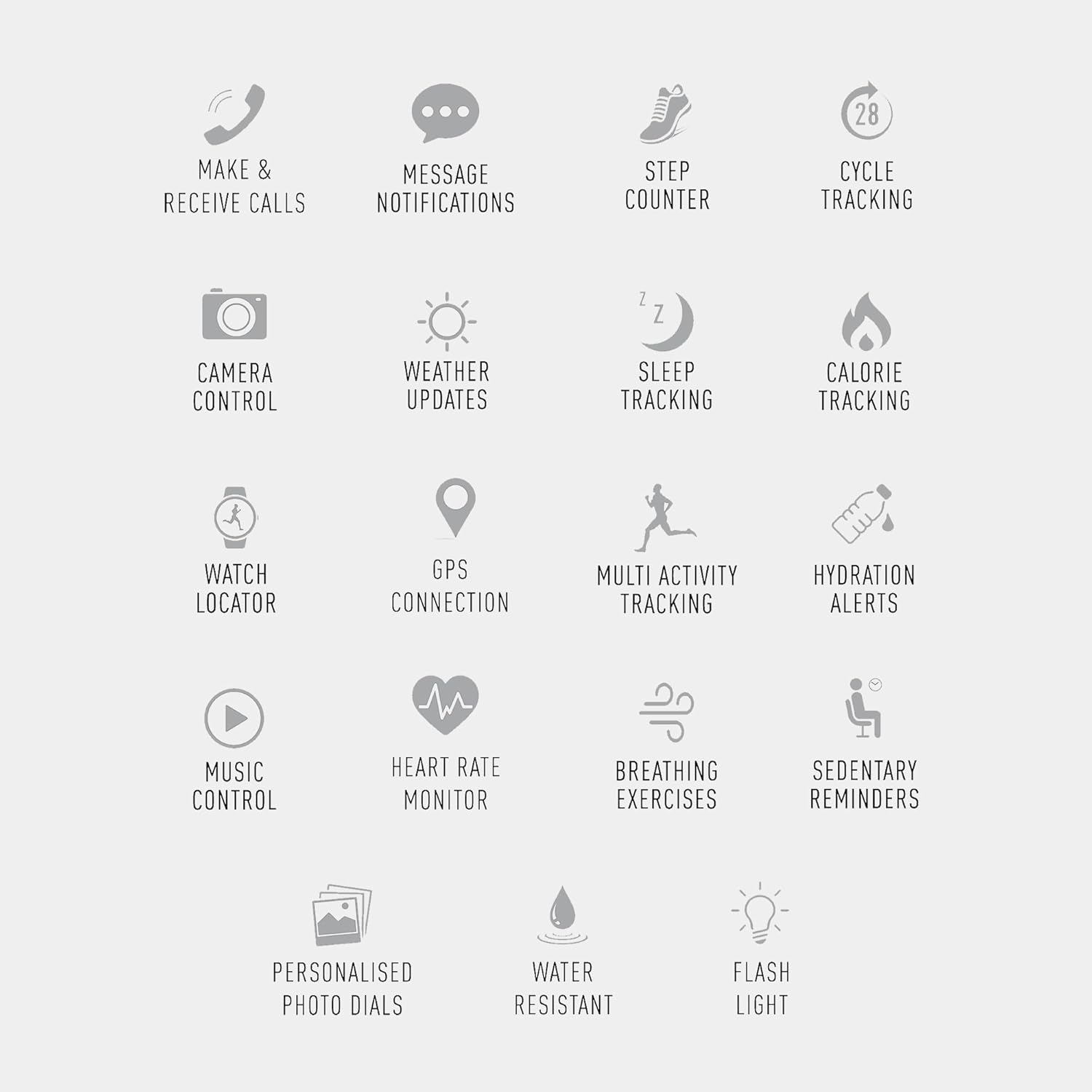 Round Fitness Smart Watch with Calls Heart Rate Black
