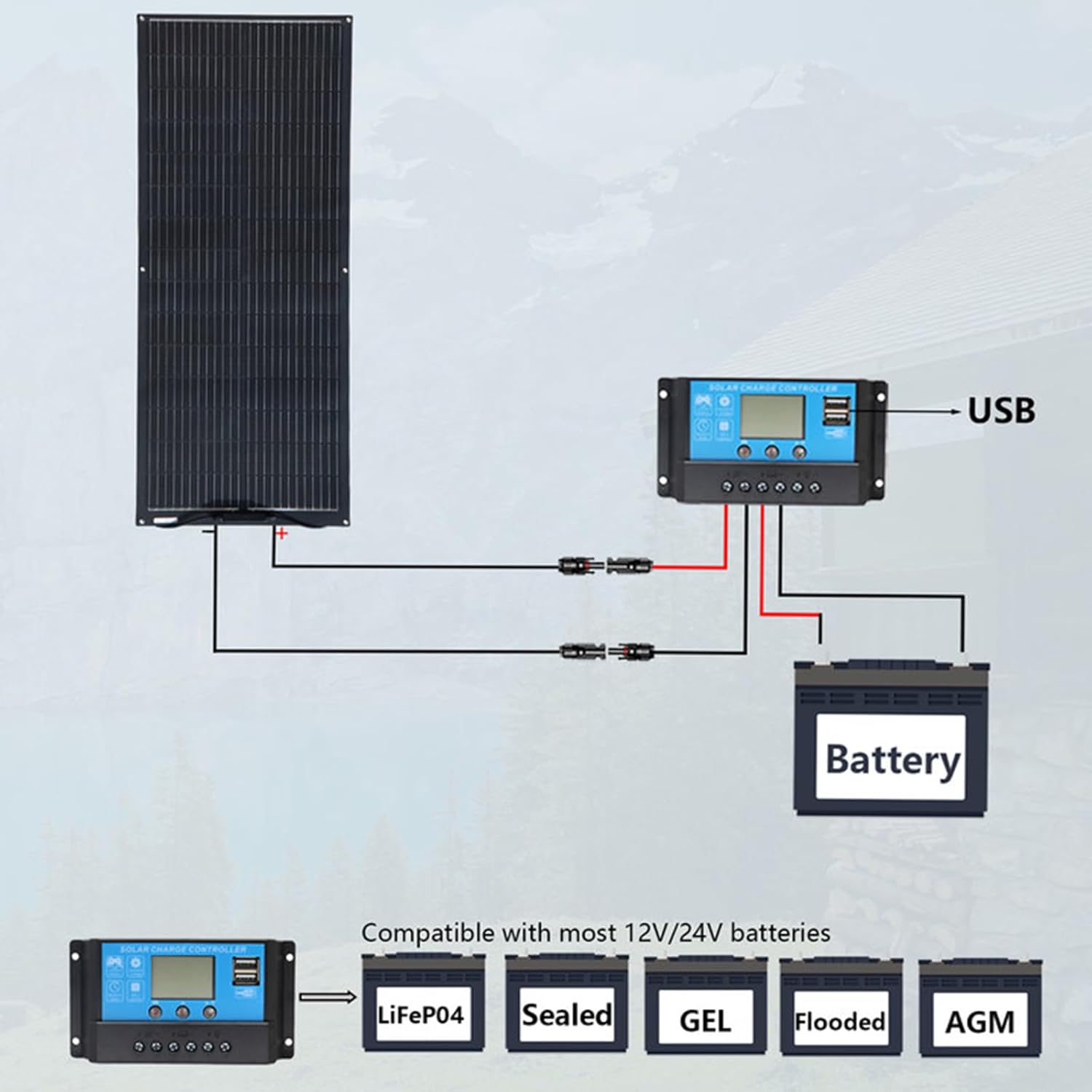 100W Flexible Solar Panel 12V Lightweight Mono RV Boat Roof
