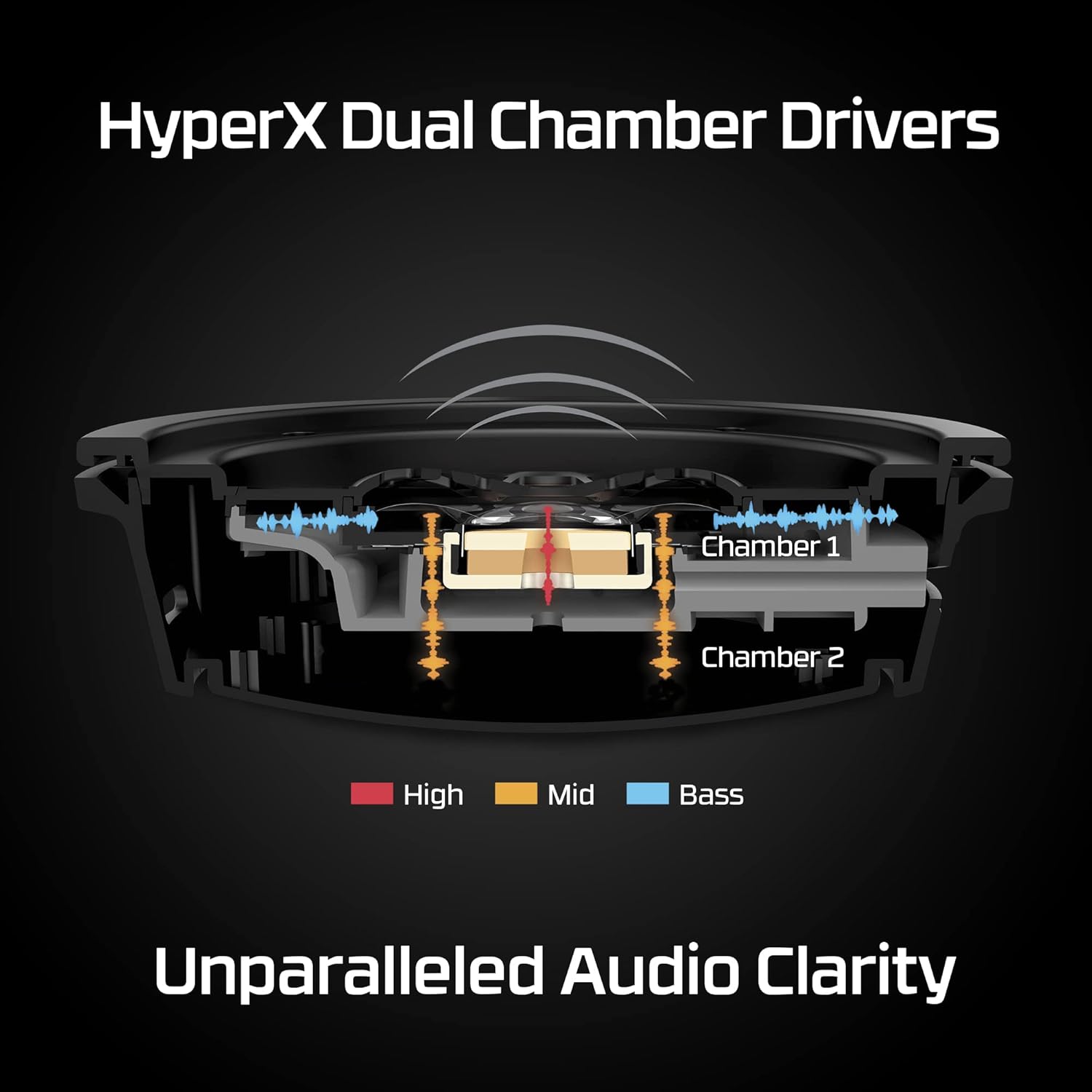 Wireless Gaming Headset 300H Battery Spatial Audio Mic