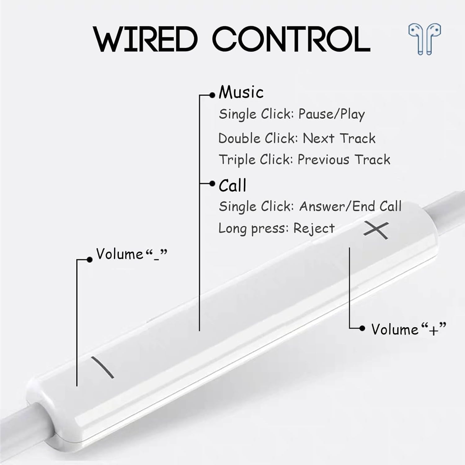 USB C Wired Earbuds In Ear Headphones Mic Volume Control 2 Pack