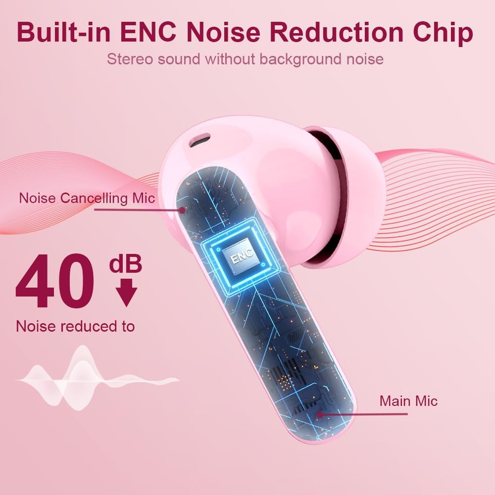 Mini Bluetooth 5.4 Wireless Earbuds ENC Mic Deep Bass 36H LED
