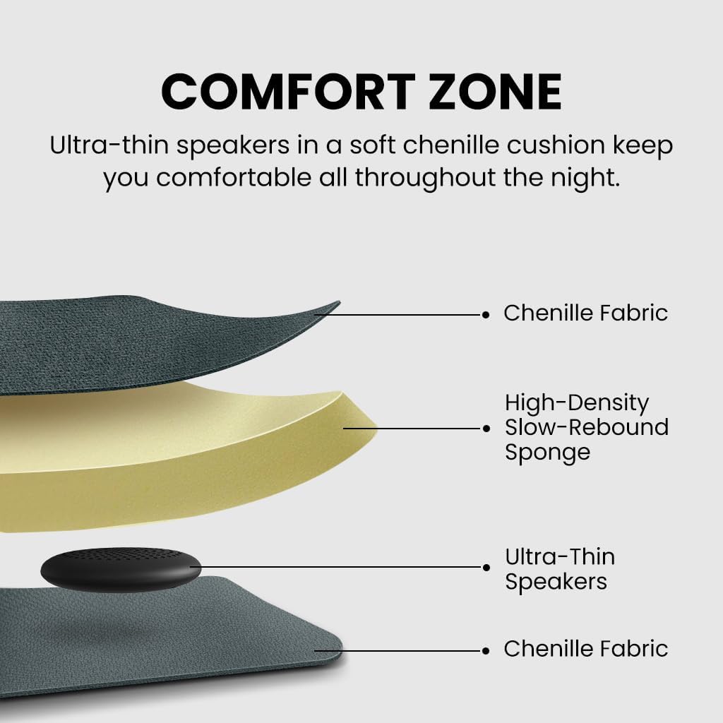 Bluetooth Pillow Speaker Sleep Audio White Noise Remote