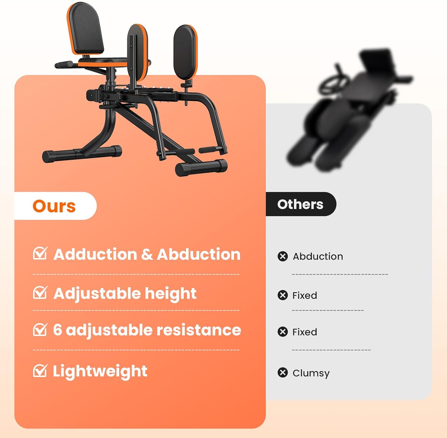 Hip Abductor Machine Adjustable Inner Thigh Glute Trainer