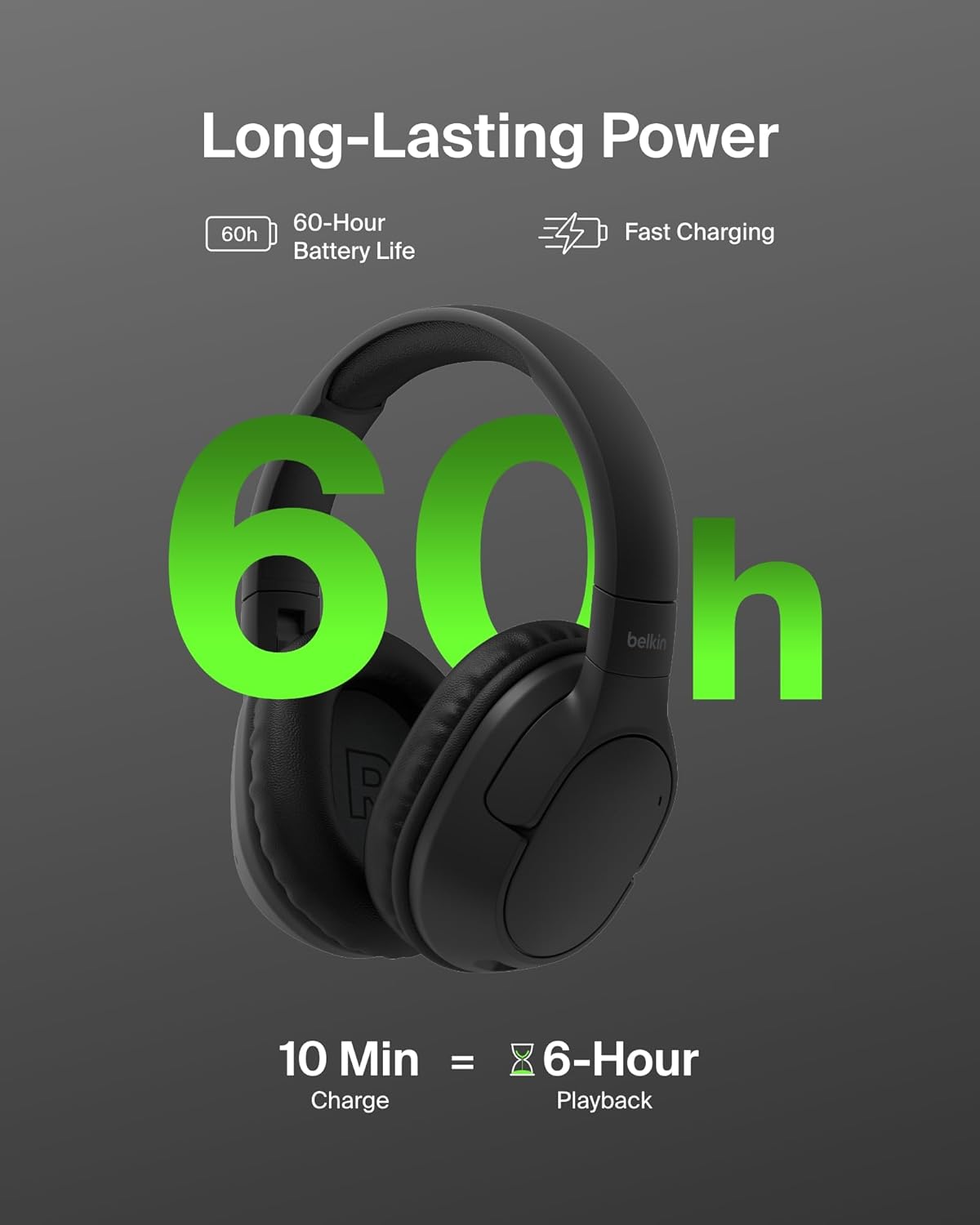 Wireless Over Ear Bluetooth Headphones 60 Hour Battery With Mic