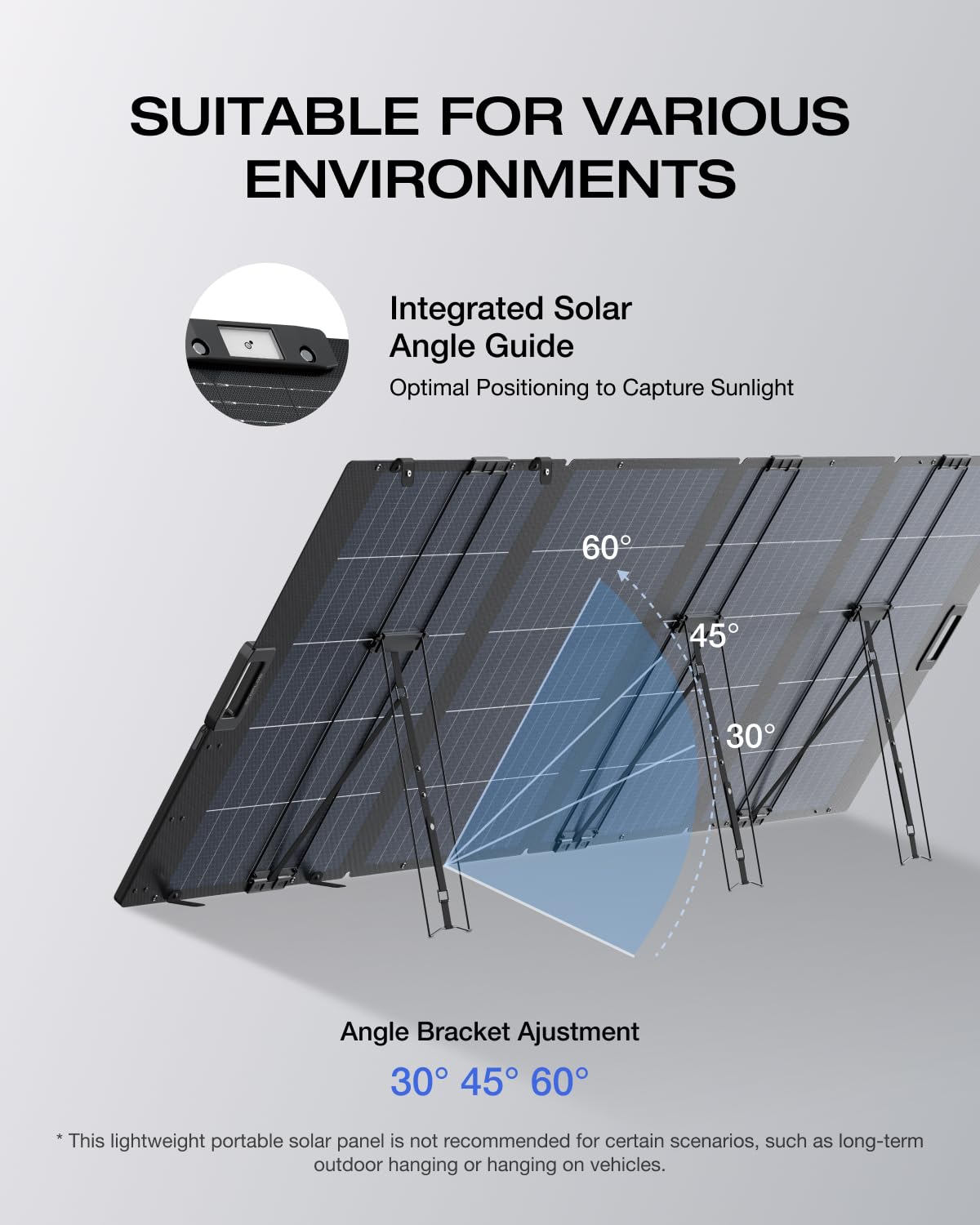 400W Portable Bifacial Solar Panel Foldable IP68 Camping Backup