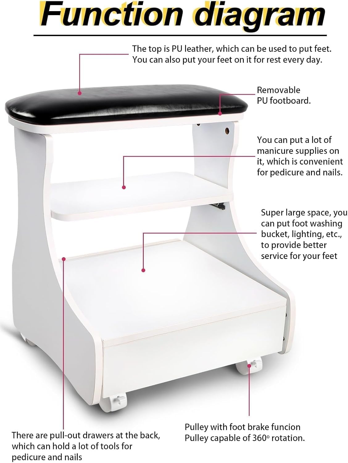 Mobile Pedicure Foot Rest Trolley PU Leather Nail Stool Storage