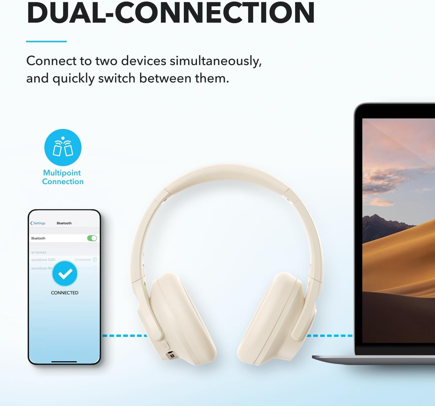 Wireless Hybrid Noise Cancelling Over Ear Headphones 40Hr White