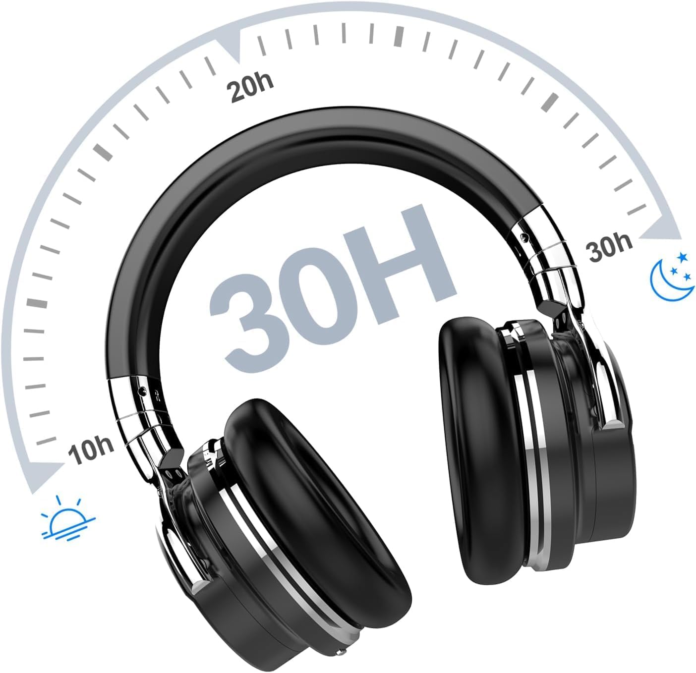 Wireless ANC Over Ear Headphones Deep Bass 30 Hour Battery
