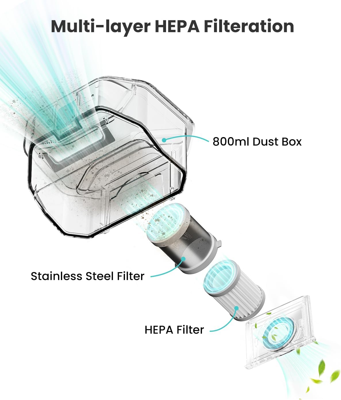 Robot Vacuum Mop 6000Pa Slim 210Min App Alexa Pet Hair