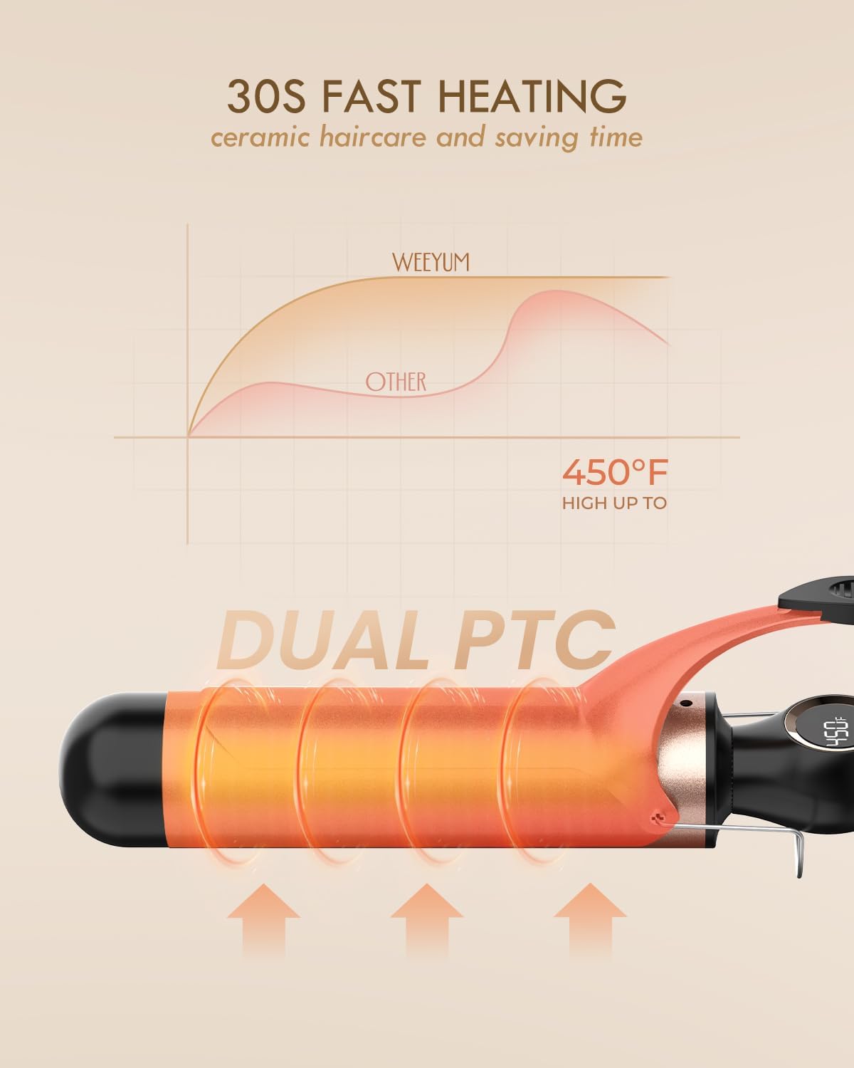 50mm Large Barrel Curling Wand Ceramic Hair Curler Loose Waves Dual Voltage