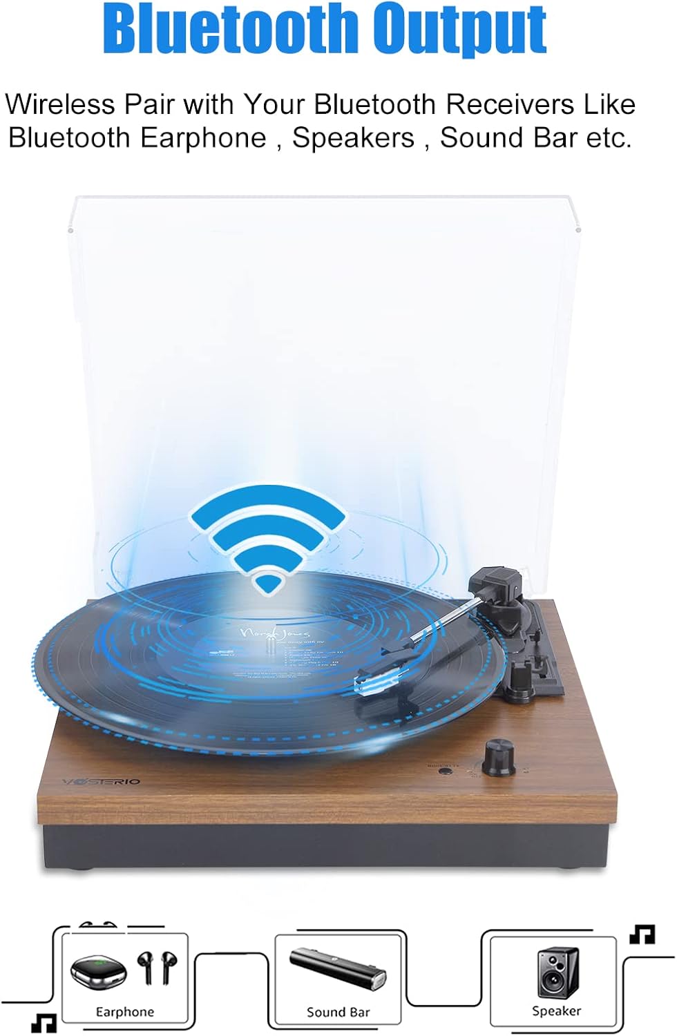 Bluetooth Record Player 3 Speed Turntable 30W Speakers Walnut
