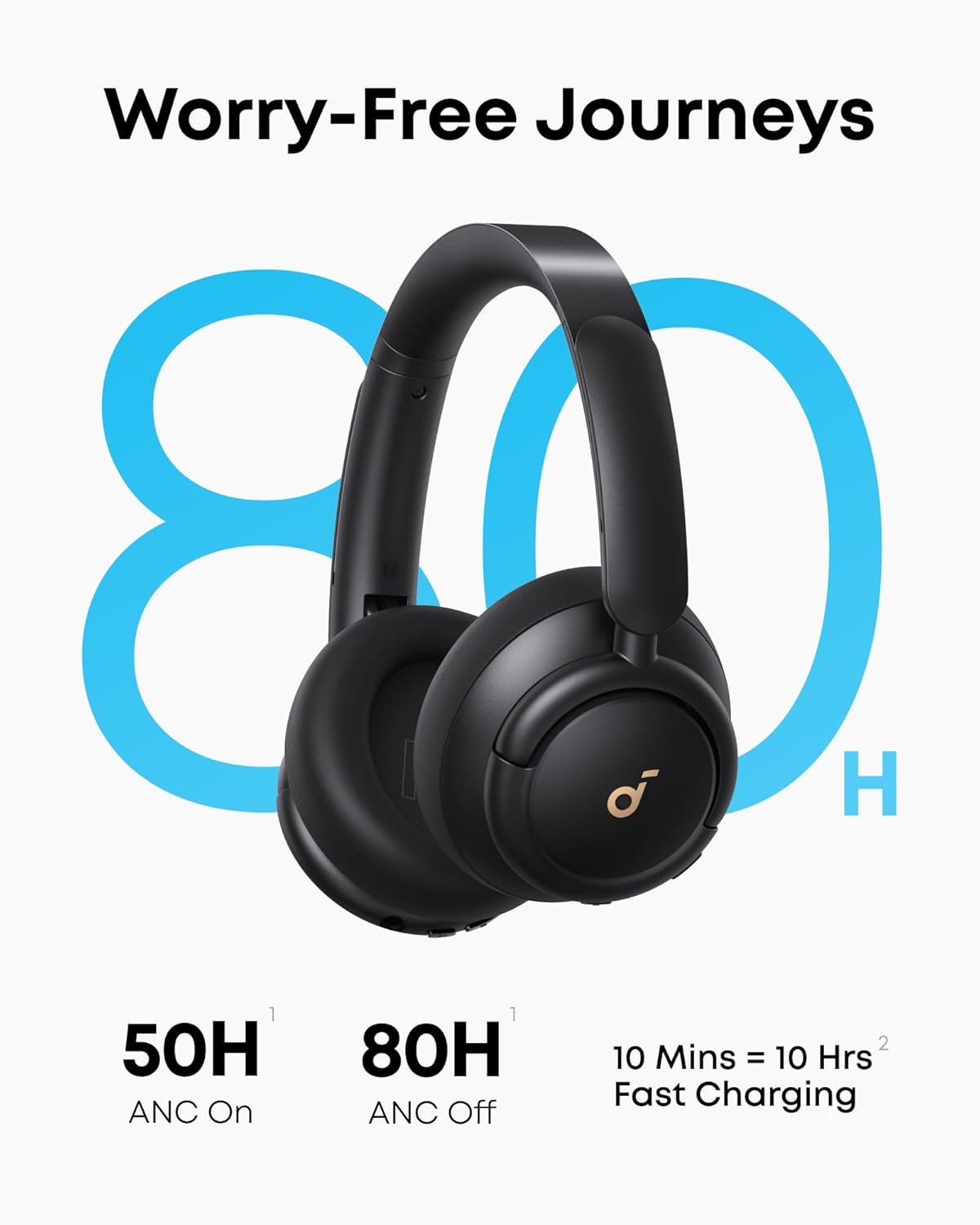 Wireless Hybrid Noise Cancelling Over Ear Headphones 50Hr Battery Black