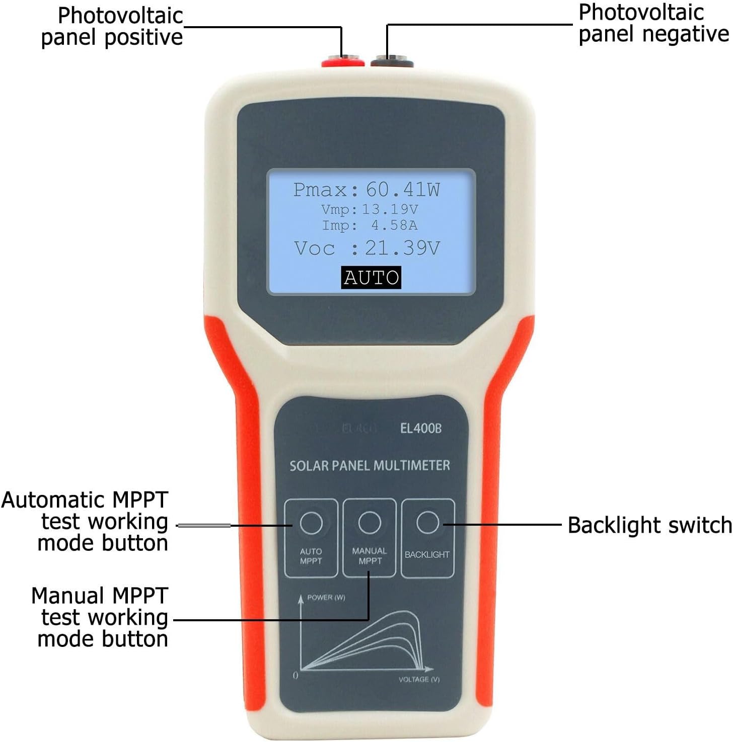 Solar Panel Tester LCD MPPT Multimeter VOC Voltage Meter
