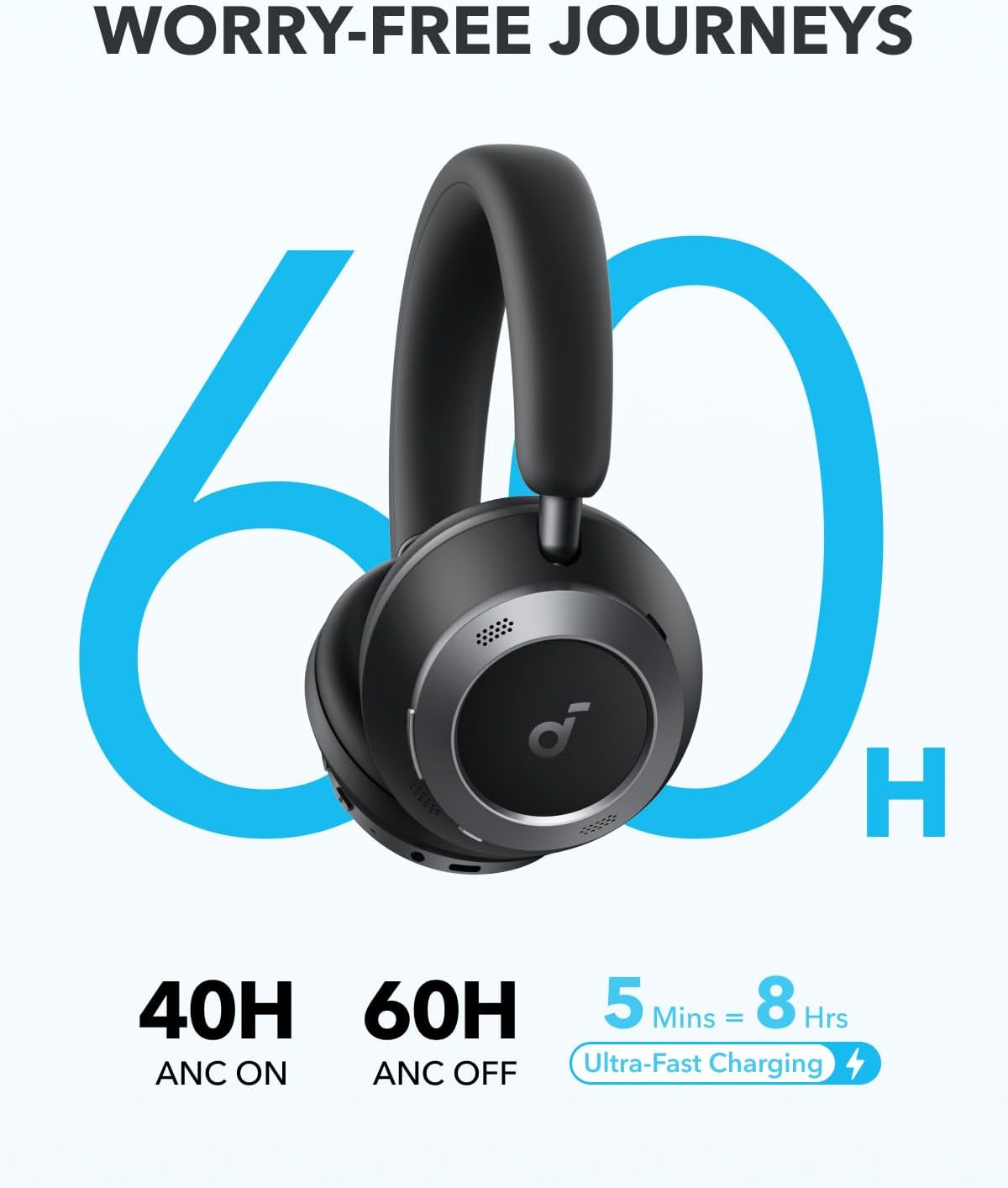 Wireless ANC Over Ear Headphones 60H Playtime Hi-Res LDAC Foldable