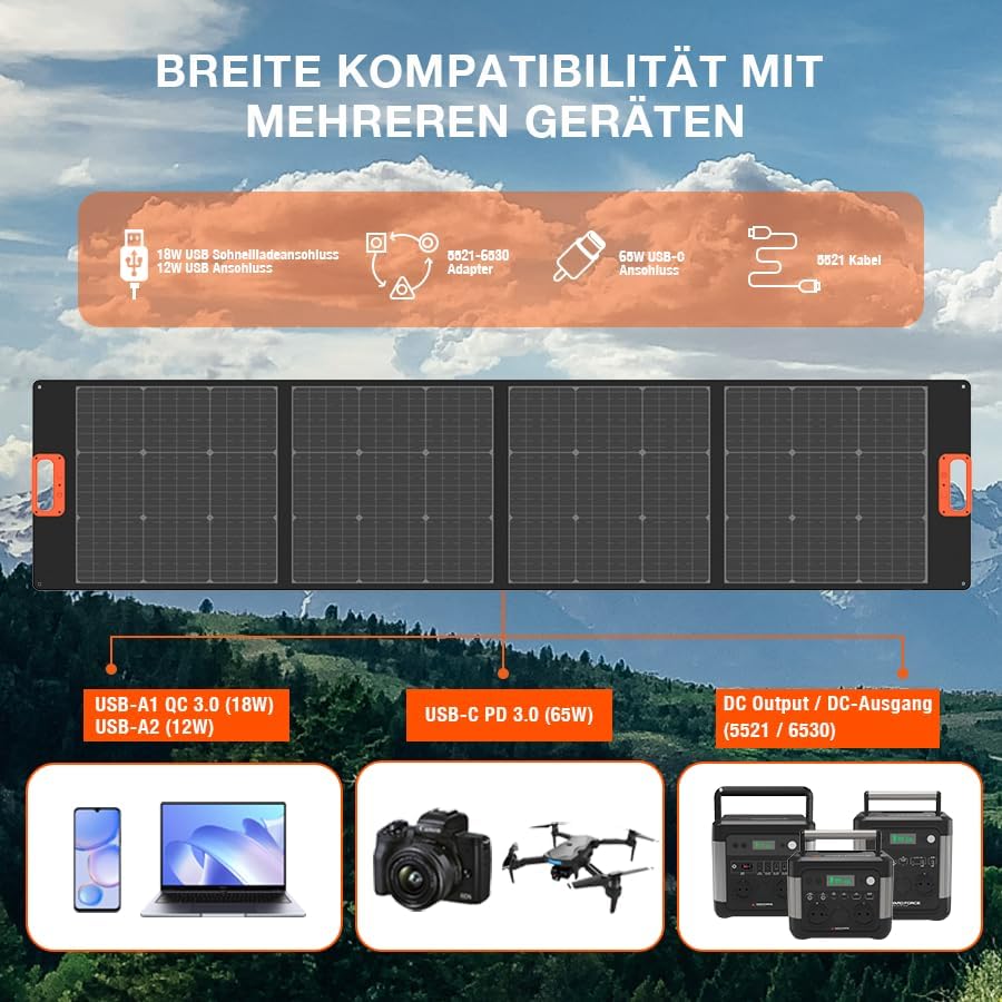 200W Foldable Portable Solar Panel USB-C USB Camping Travel