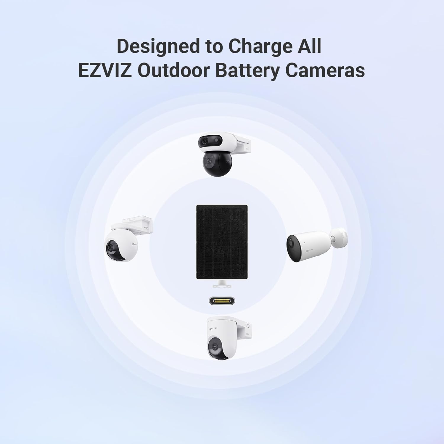 8W Solar Panel Security Camera Type C IP65 Outdoor