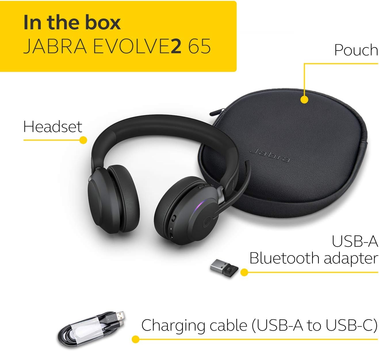 Wireless Office Headset With Mic Bluetooth 37H Battery USB Adapter