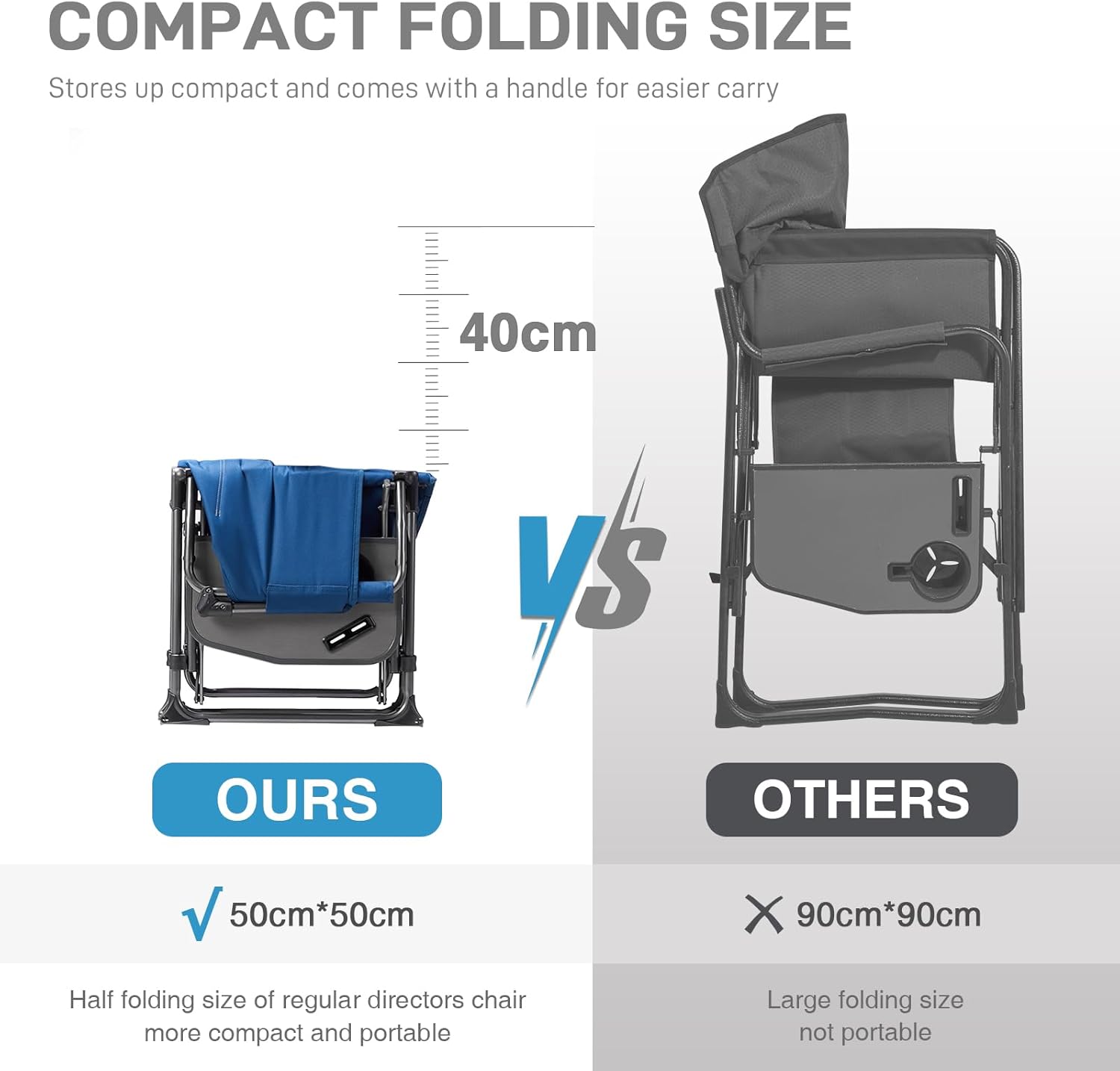 Heavy Duty Folding Directors Chair 180kg Side Table Blue
