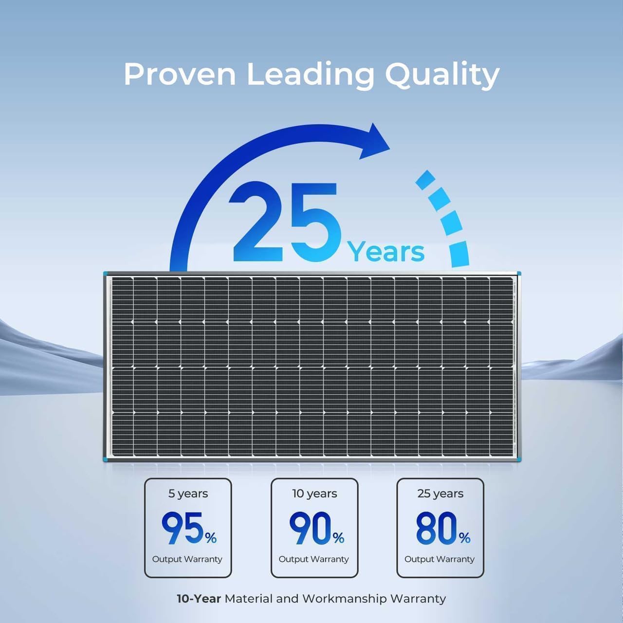 400W Monocrystalline Solar Panel Kit 2x200W 12V RV Off Grid