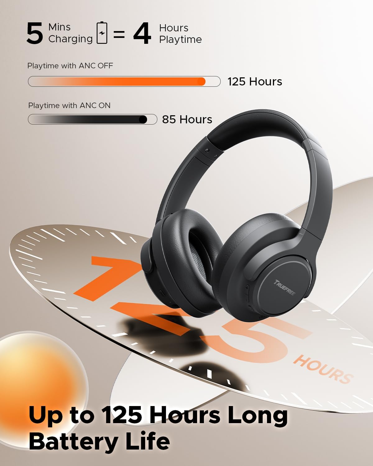 Wireless Over Ear Bluetooth Headphones ANC 125 Hour Battery