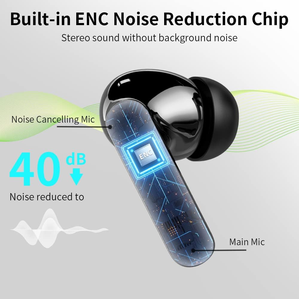 Wireless Bluetooth 5.3 Earbuds ENC Mic Stereo Bass 36H LED Case