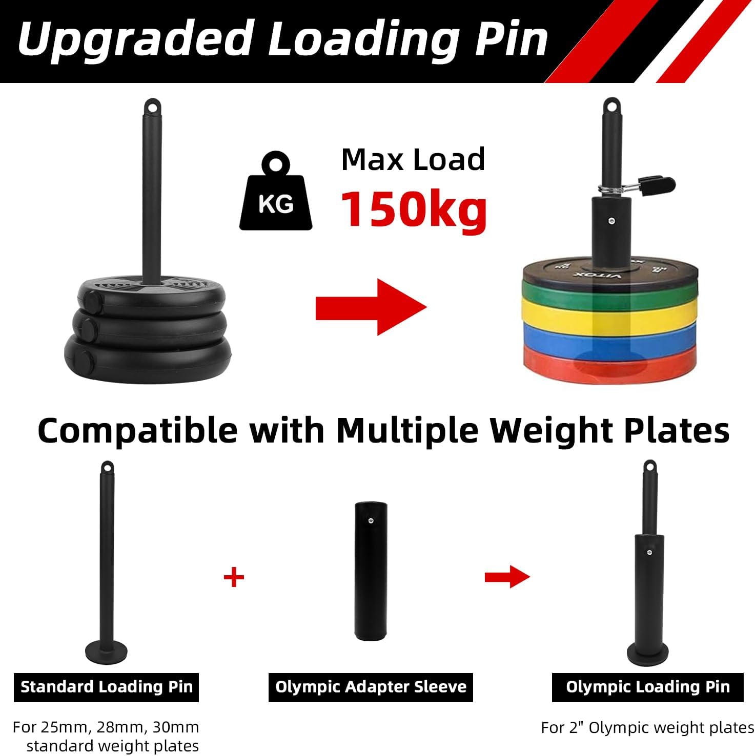 Home Gym Cable Pulley System LAT Pulldown Trainer w/ 3 Handles 150kg