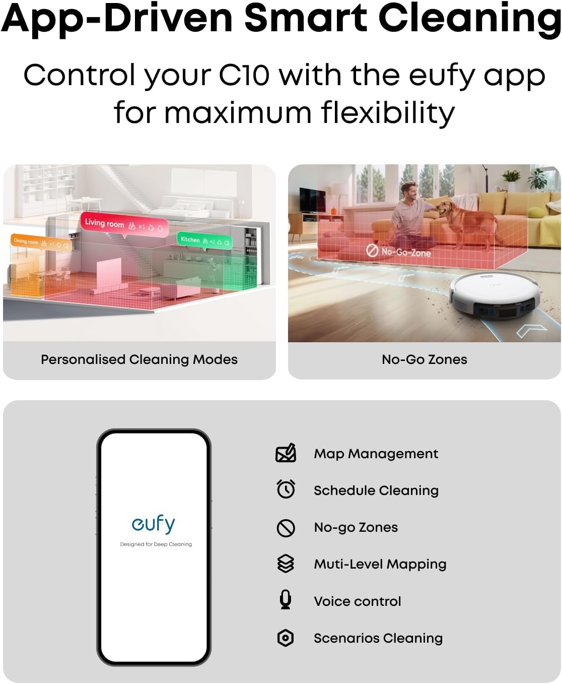 Robot Vacuum Self Empty 4000Pa Slim 2.85in Smart Cleaner