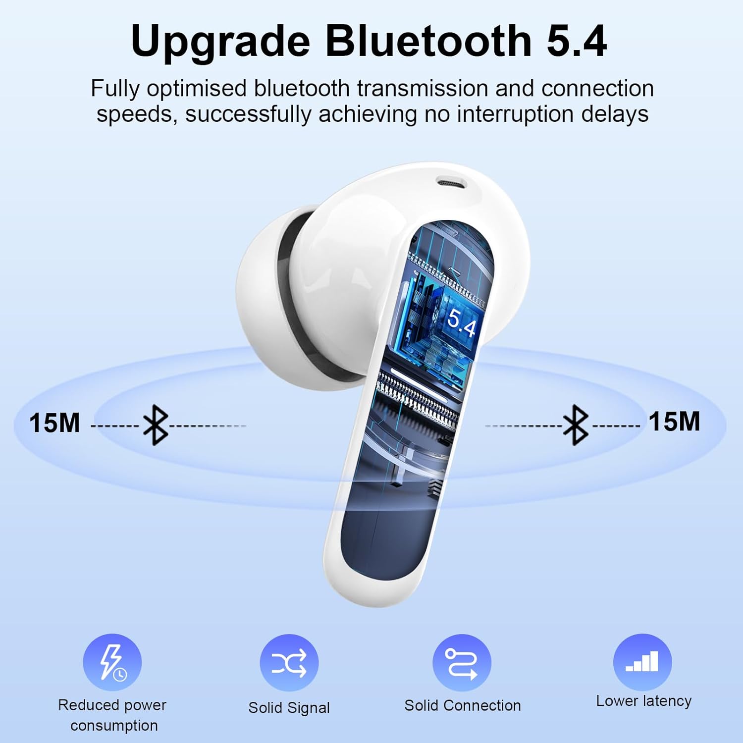 True Wireless Bluetooth 5.3 Earbuds ENC Mic 36H LED Case
