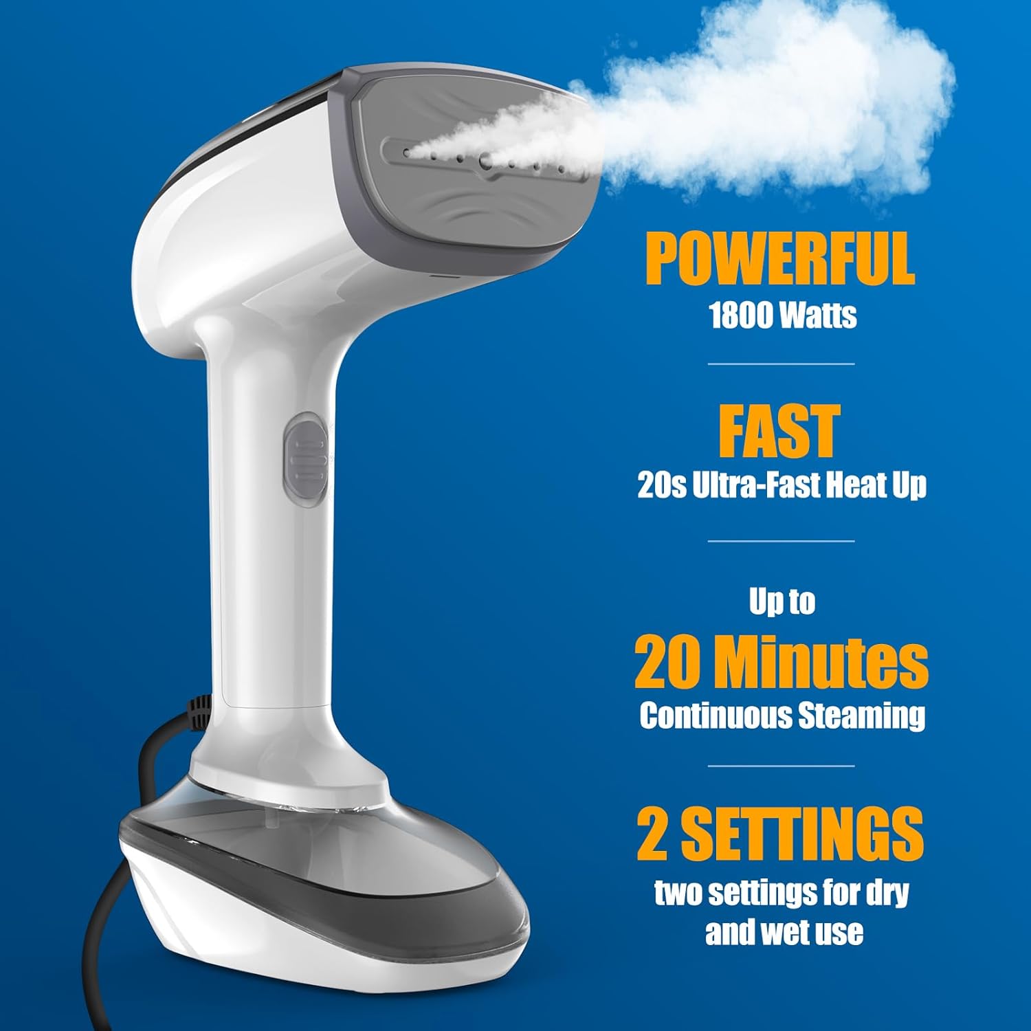 1800W Handheld Garment Steamer 2 In 1 Iron Fast Heat 300ml White