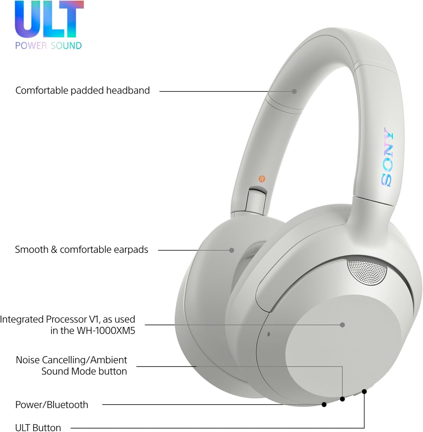 Bluetooth Noise Cancelling Over Ear Headphones Deep Bass 30H Playtime