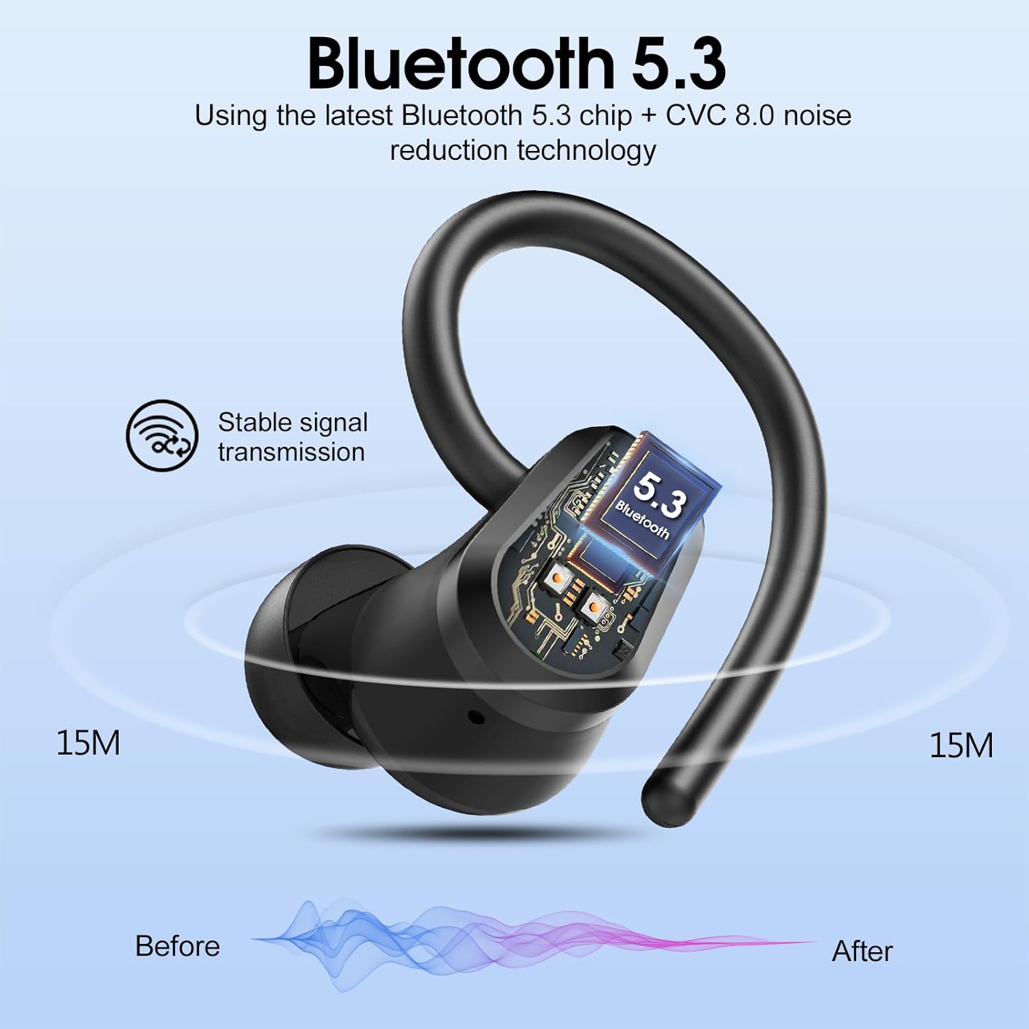Wireless Sport Earbuds Bluetooth 5.3 ENC Mic 50H Battery LED